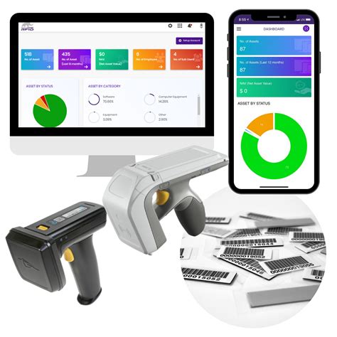 a mobile rfid security system|rfid in mobile computing.